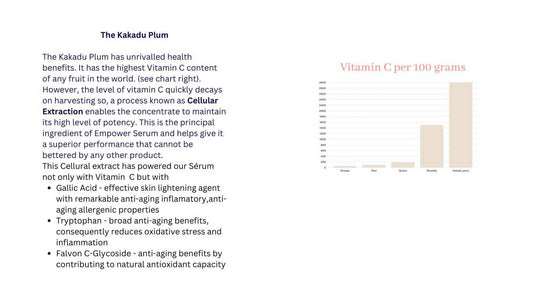 The kakadu plum